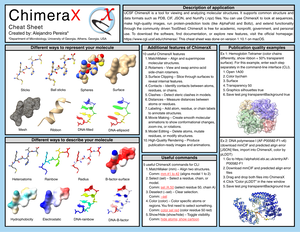 ChimeraX cheatsheet thumbnail